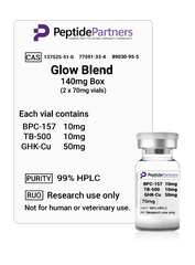 Glow Blend: BPC-157/TB-500/GHK-Cu