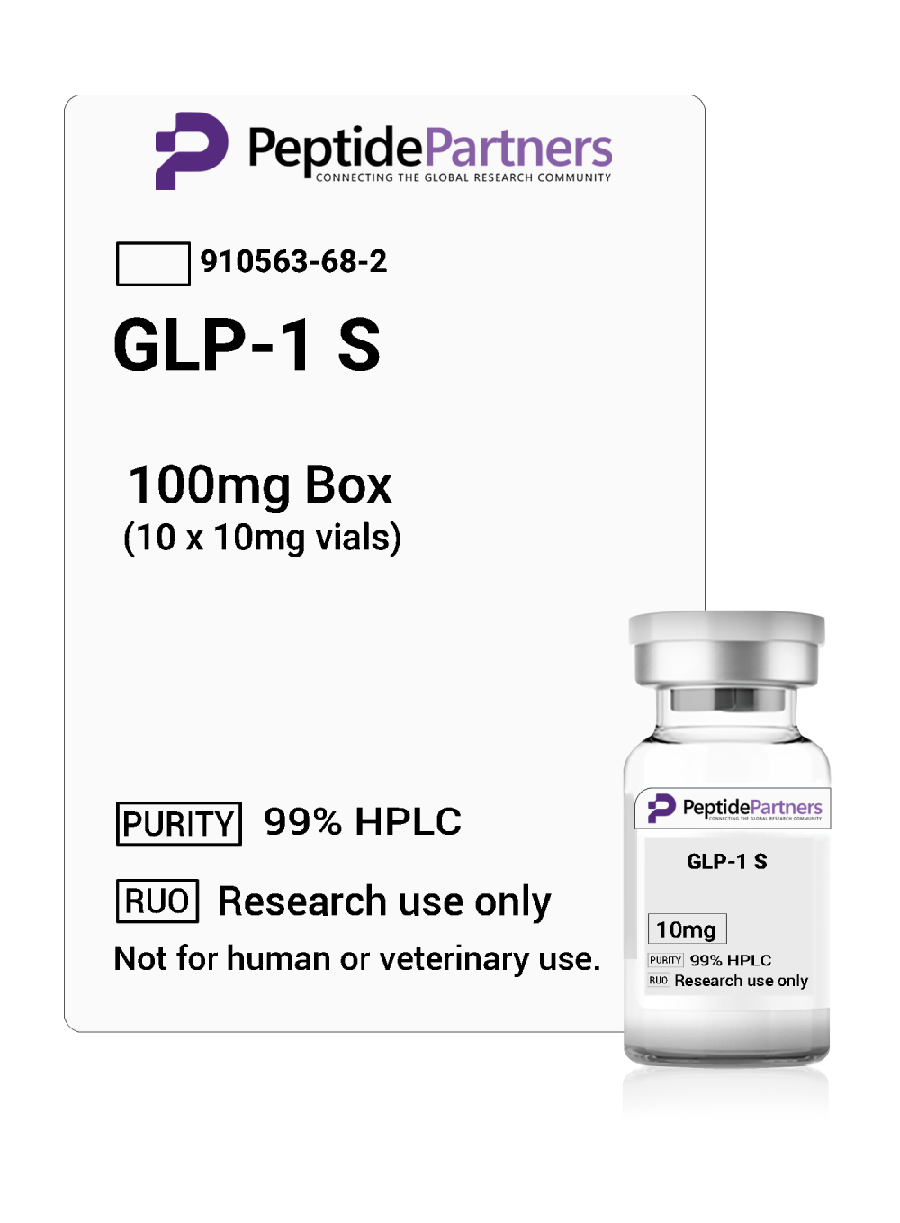 GLP-1 Semaglutide - 10mg vial / 50mg pack